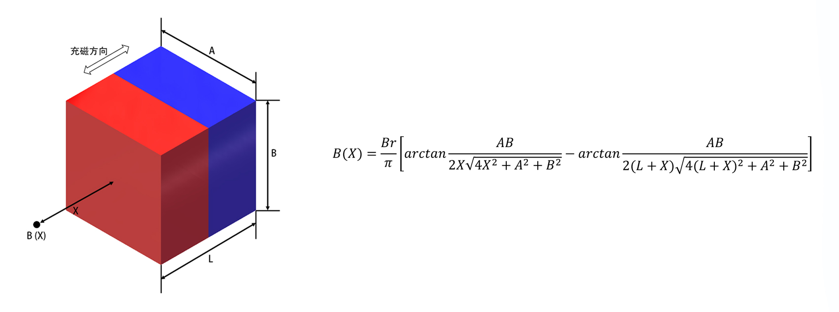 表磁 3.jpg 表磁 3.jpg